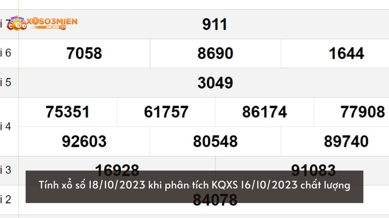 Tính xổ số 18/10/2023  khi phân tích KQXS 16/10/2023 chất lượng